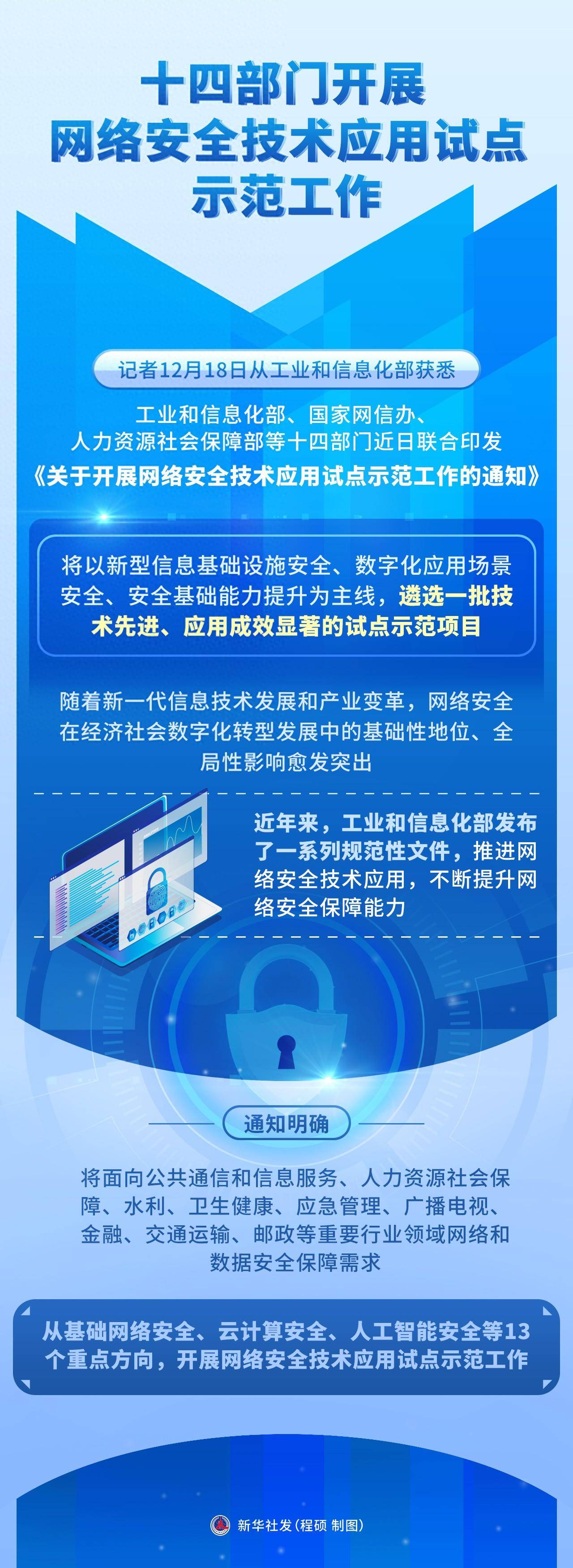 工业和信息化部:加强通用大模型和行业大模型研发布局