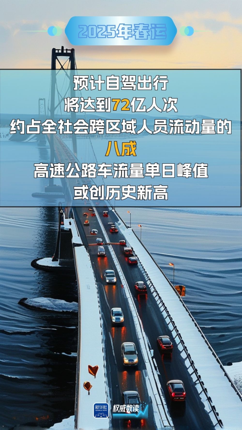 “五一”假期我国交通出行人数超14.65亿人次