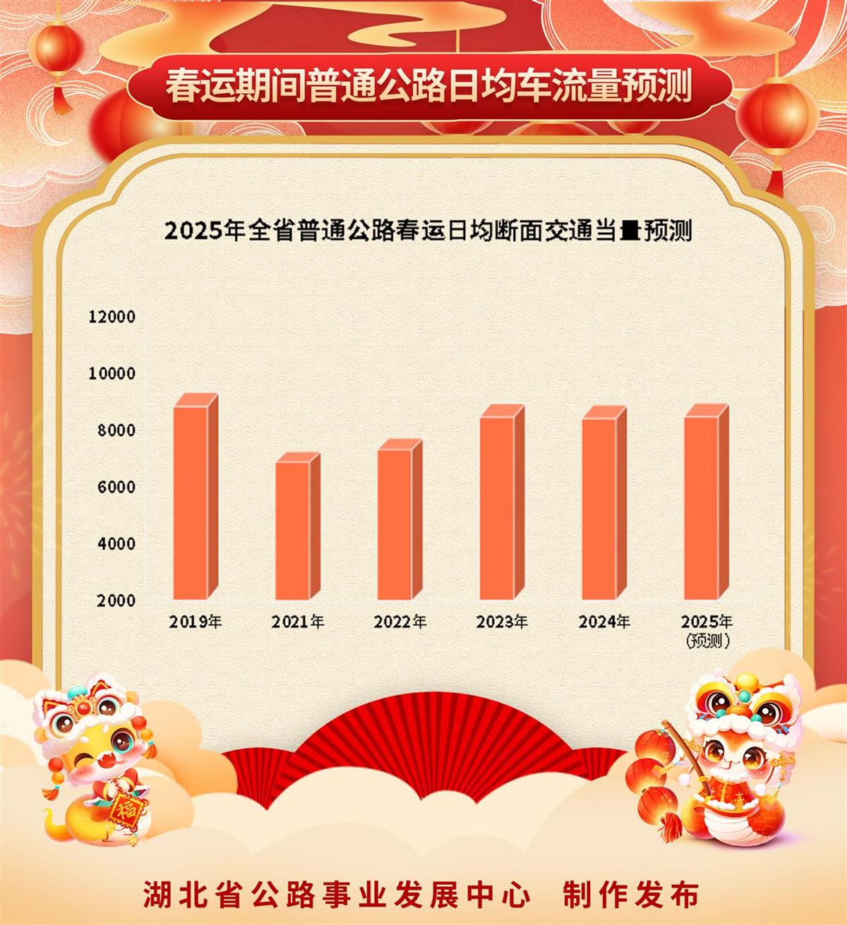 “五一”假期我国交通出行人数超14.65亿人次
