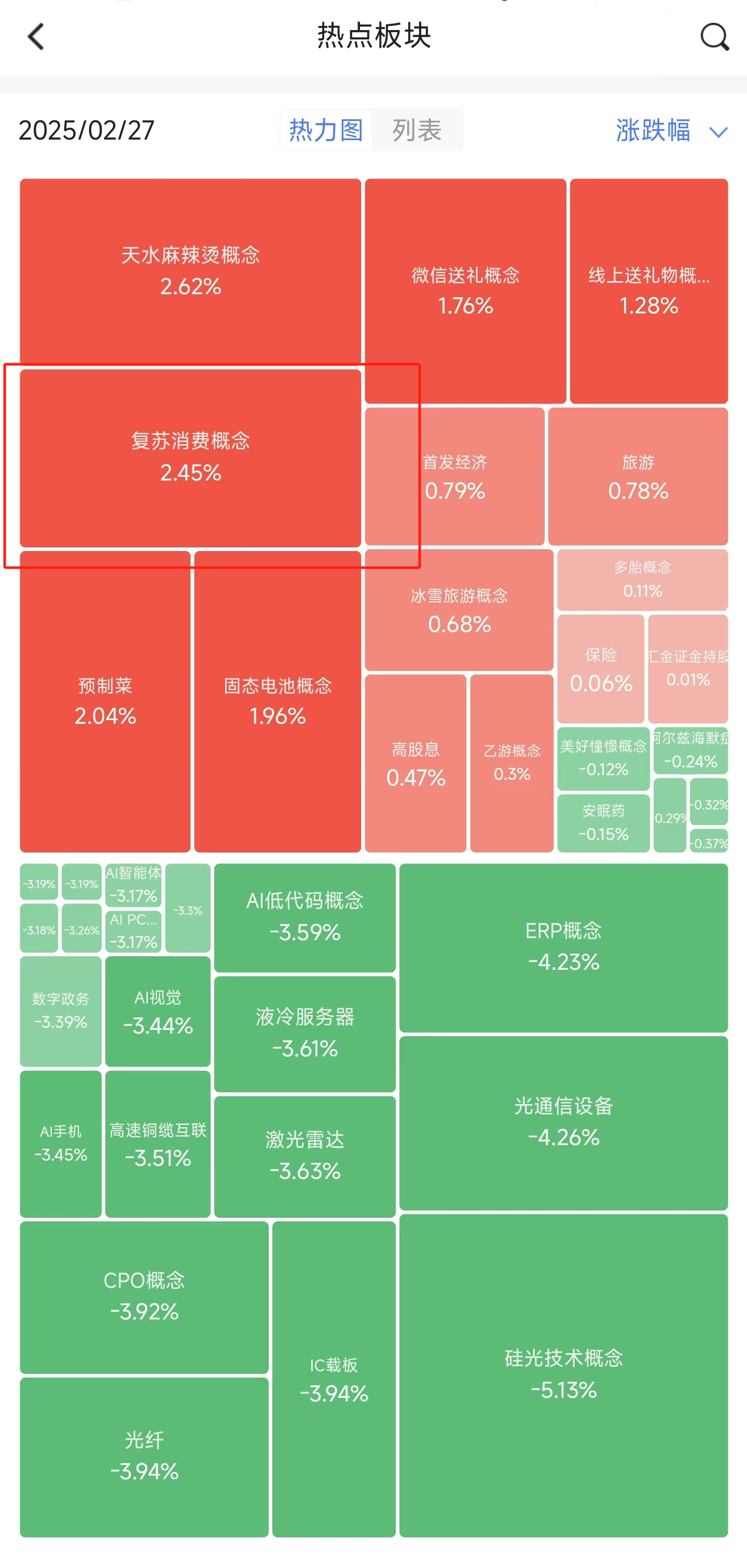 新华社权威快报｜繁荣活跃！“五一”假期全国重点零售和餐饮企业销售额同比增长6.3%