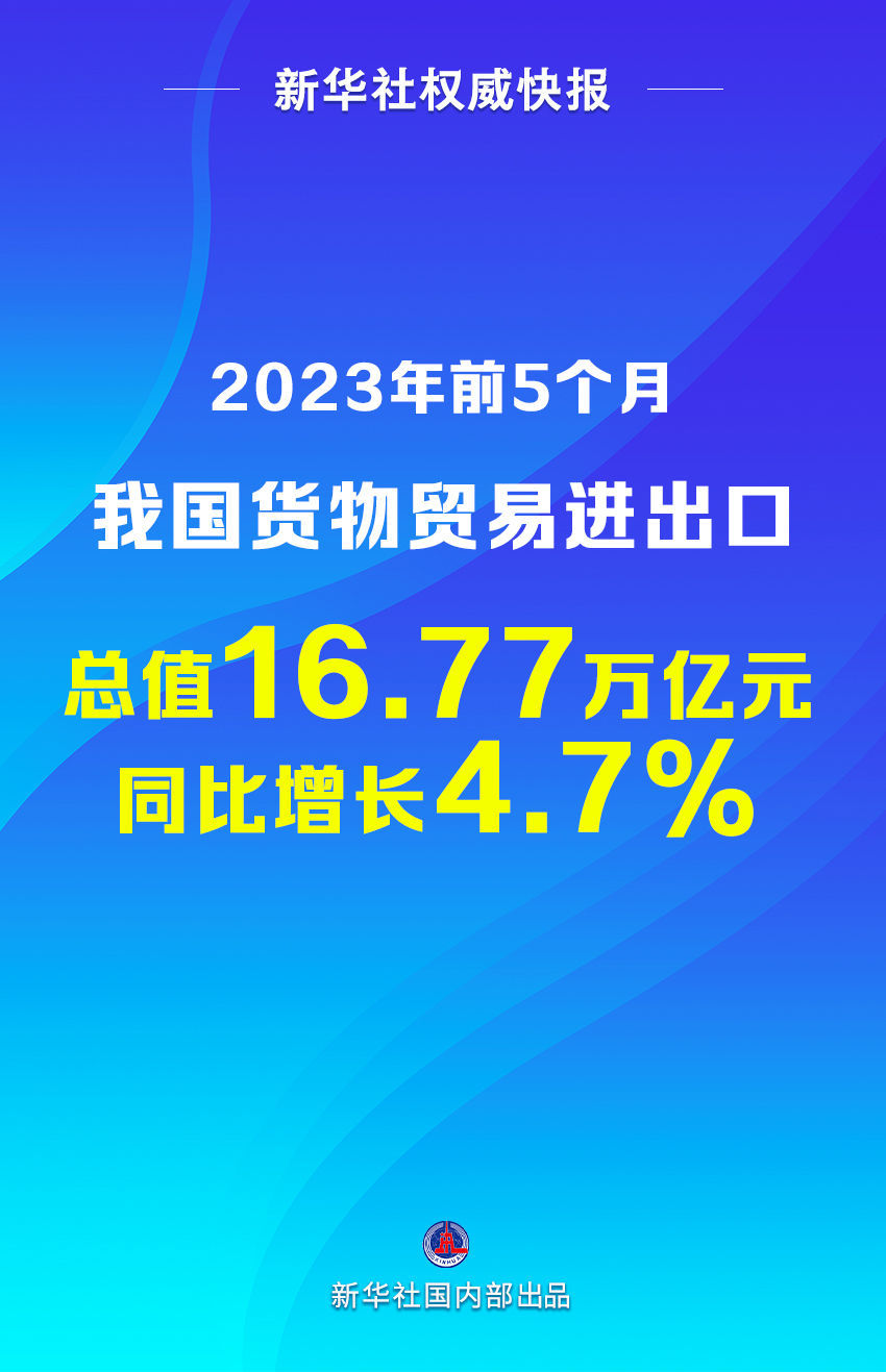 新华社权威快报｜繁荣活跃！“五一”假期全国重点零售和餐饮企业销售额同比增长6.3%
