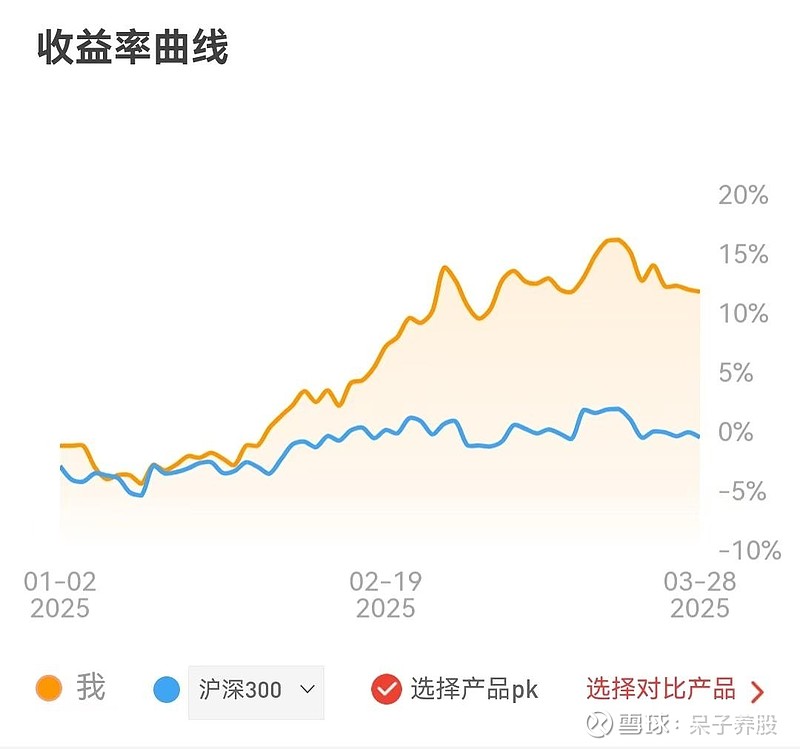 申万宏源：现阶段更加看好科技板块布局机会