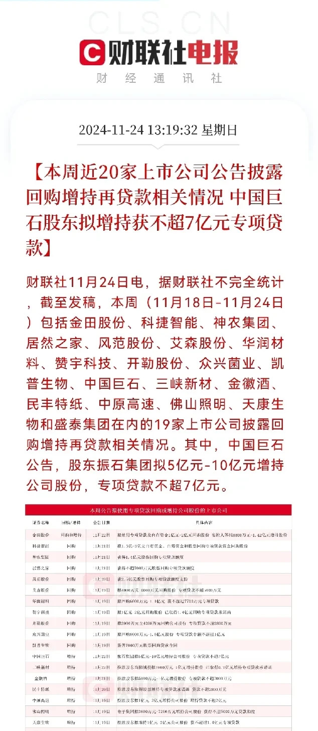 近200万投资者4月新开户！15股杠杆资金大幅增仓