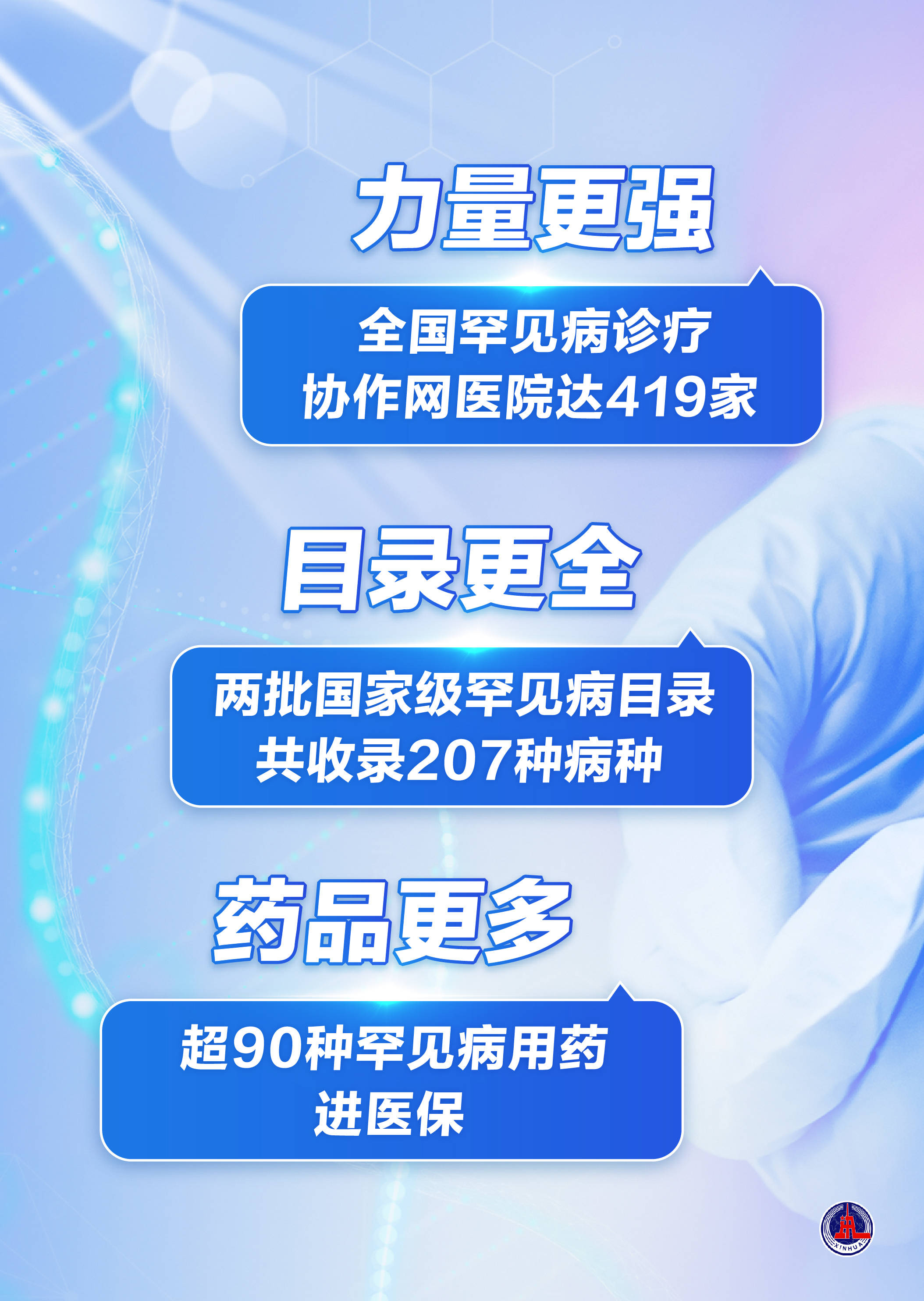 新华鲜报丨职业上新！42个新工种亮相