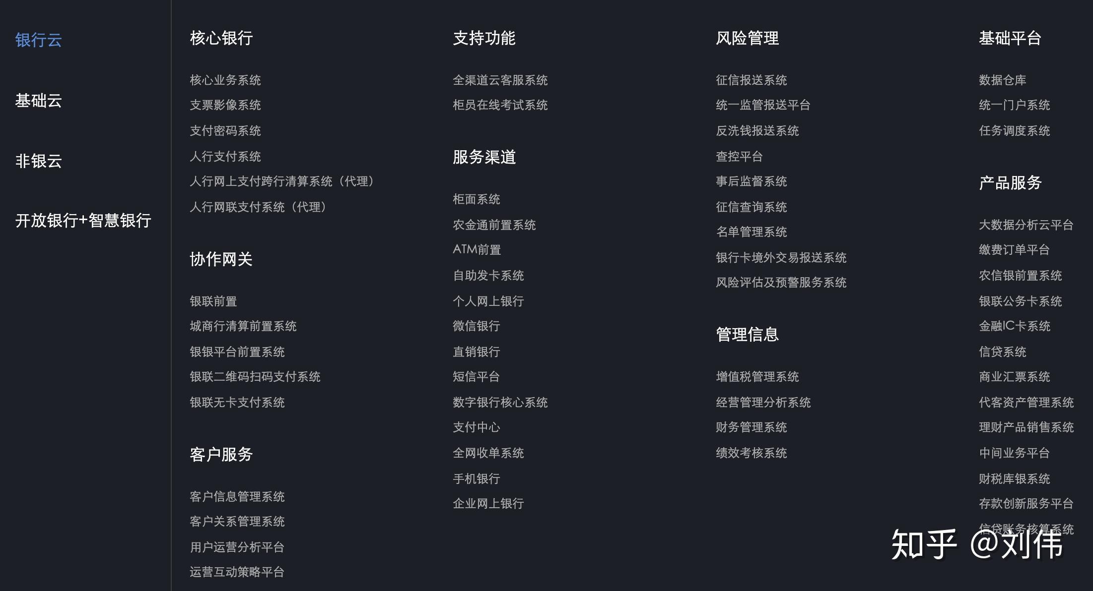 兴业银行科技金融贷款余额突破万亿元
