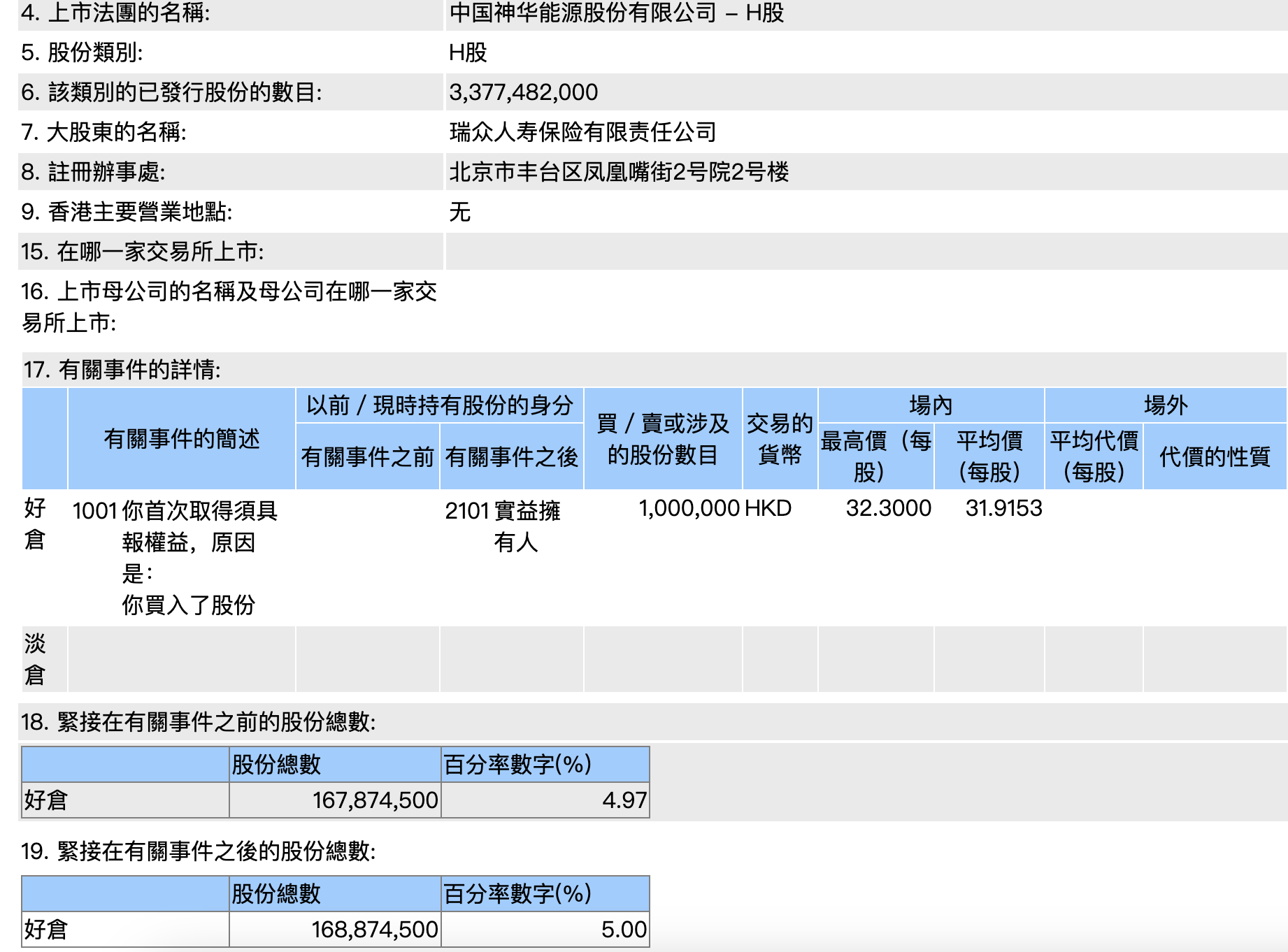 险资长钱“三箭齐发” 加大入市稳市力度