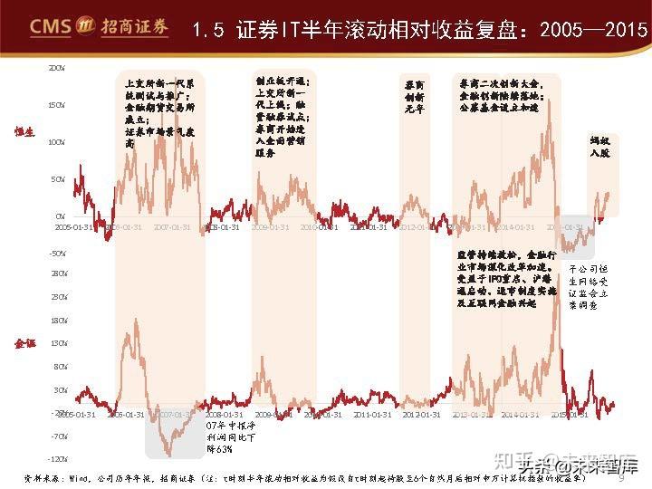 多因素共振 汽车板块投资价值被看好