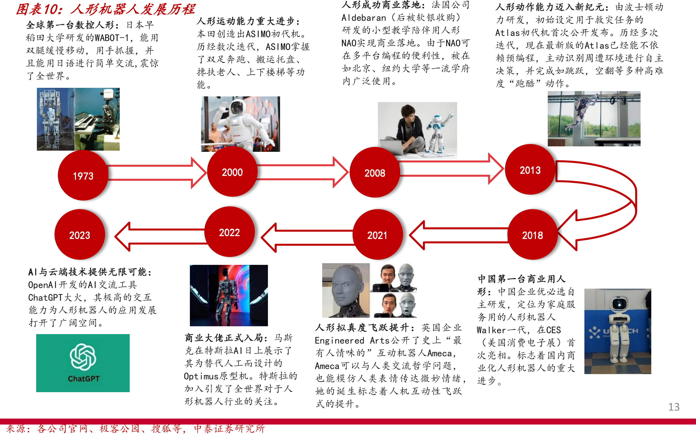 传化集团携手浙江人形机器人创新中心 探索人工智能与实体产业深度融合创新路径