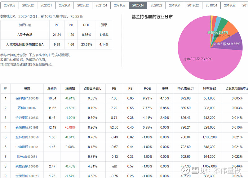 换赛道的人纷纷涌入 保险销售能否走出历史怪圈