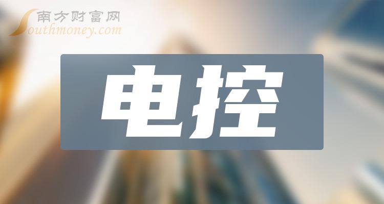 万向钱潮股价大涨近21% 收购交易方案正在磋商