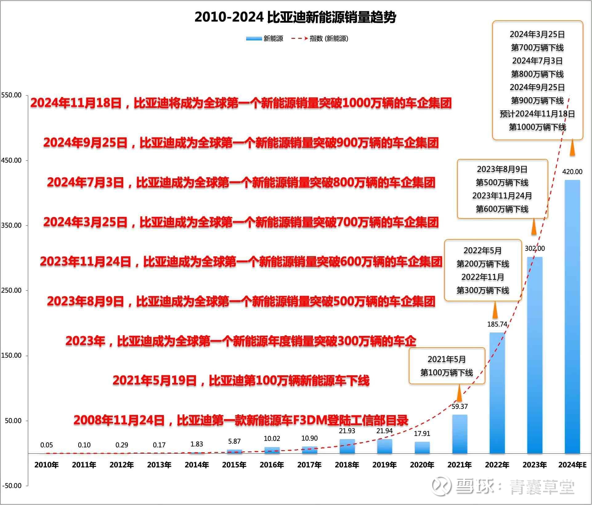 上市公司跨界光伏退潮 产能出清进度成焦点