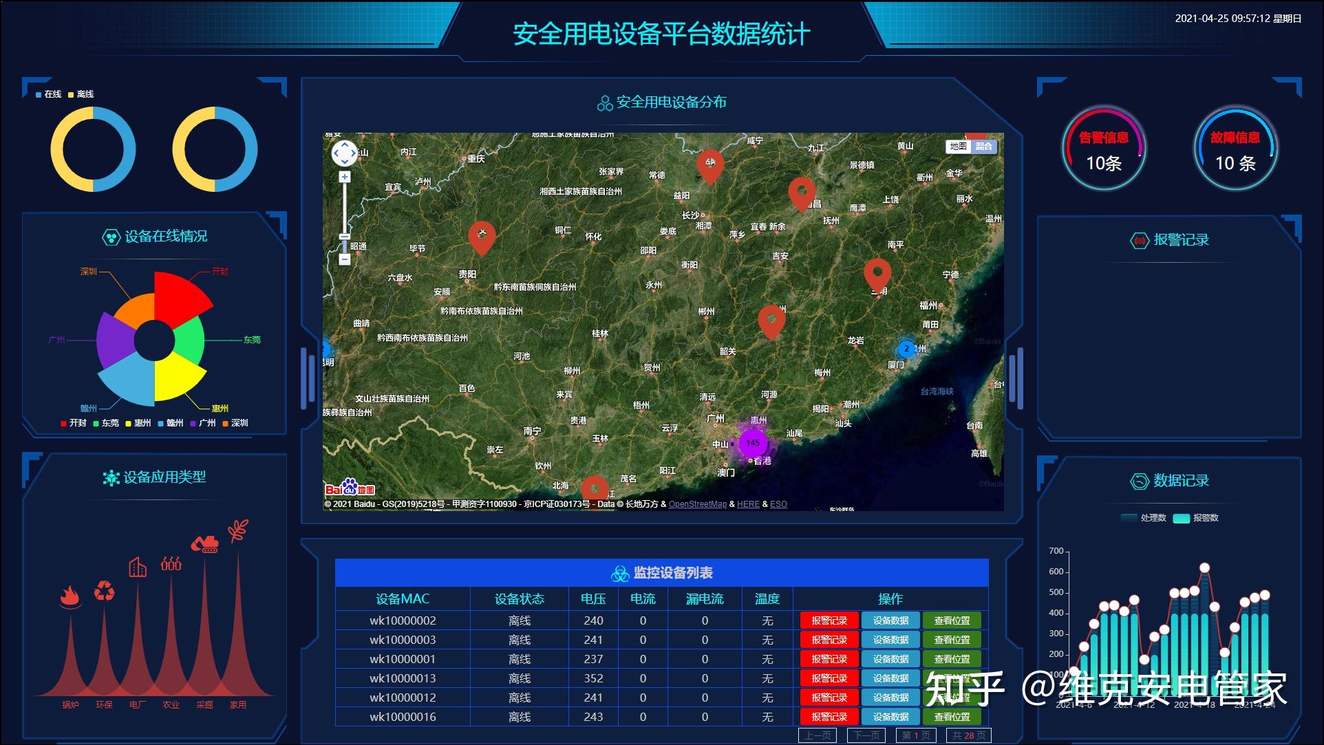 “守护者”智慧安全系统发布 奇瑞安全之夜展现汽车安全防护实力