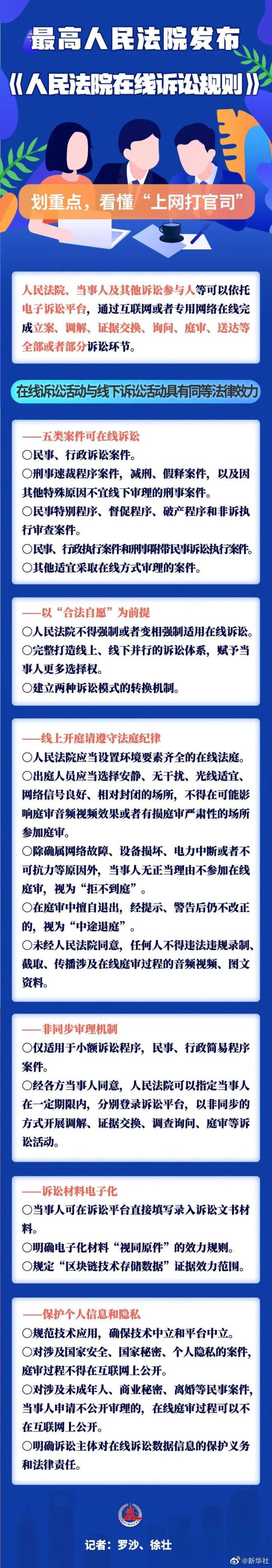 为投资者维权“减负” 中证协修订发布调解规则