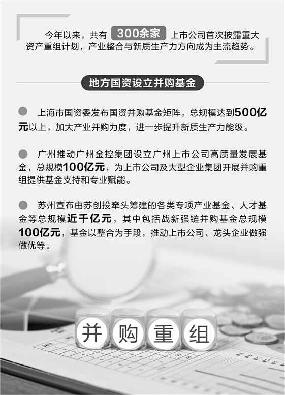 重塑国资布局 央国企并购重组提速