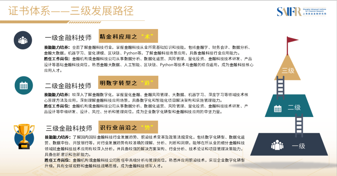 金融活水如何浇灌“科技之花”？这场推进会有干货