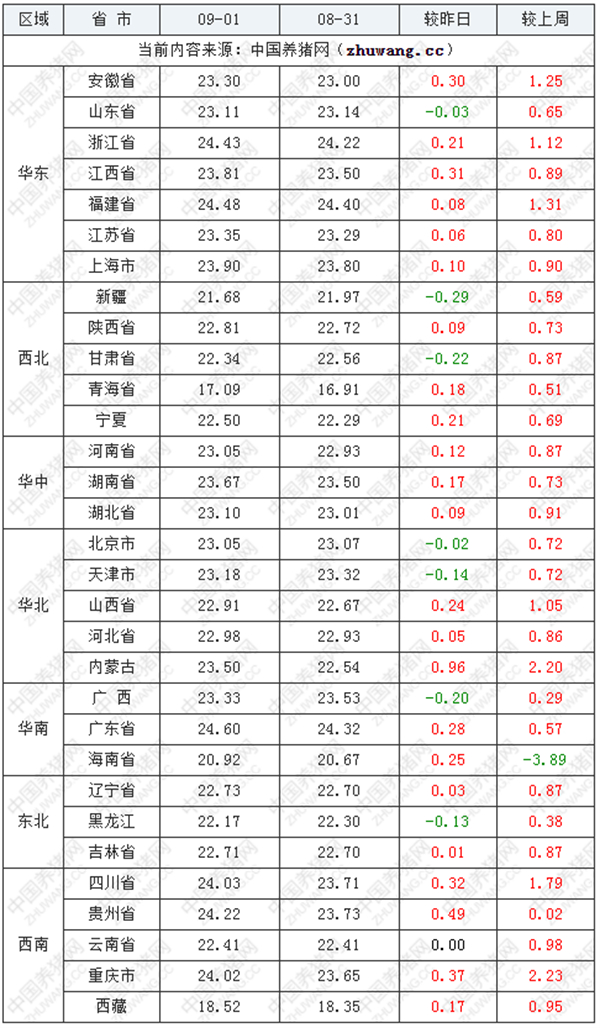 多重利好加持 纺织行业稳中向好势头获有力支撑