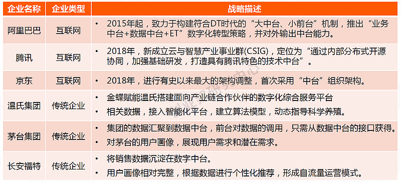 拉卡拉推出青橙餐饮云等产品 打造餐饮业数智化服务底座