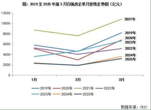 融通基金万民远：坚持逆向投资 医药行业有望筑底回升