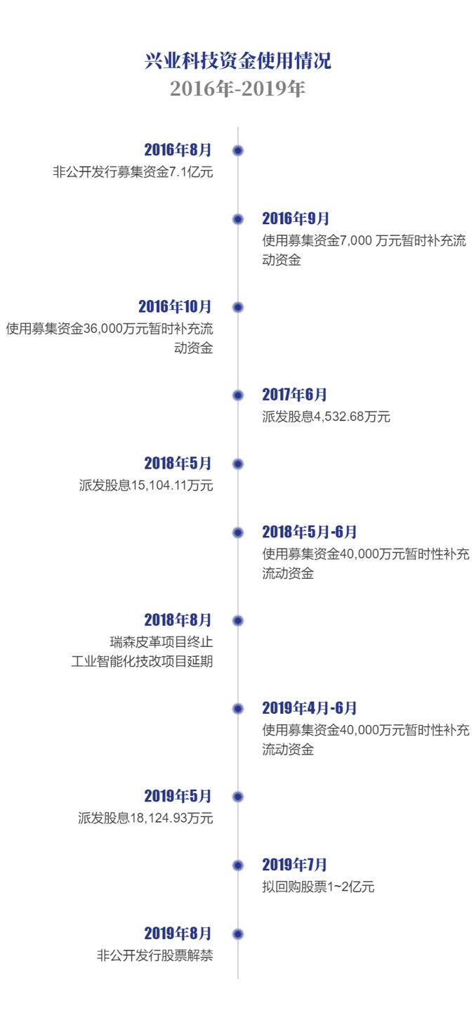 连续9年分红 爱施德拟10派5元