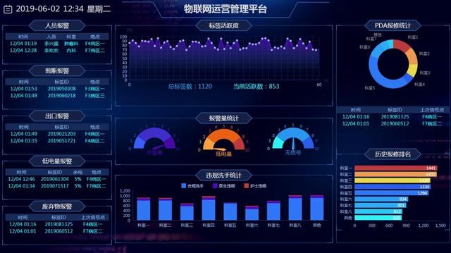 浙江鼓励旅游经营者实行“七天无理由退货”