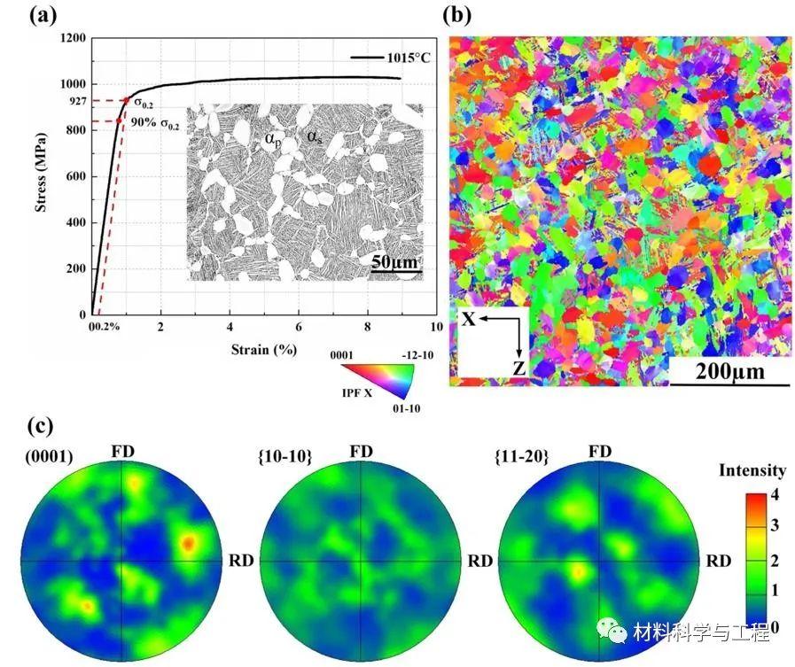 天风资管孙永亮:数据驱动智能决策变革 量化重构FOF投资逻辑