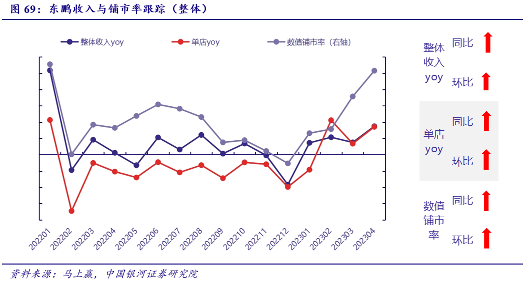 外部扰动边际改善 私募机构静待“进攻时机”