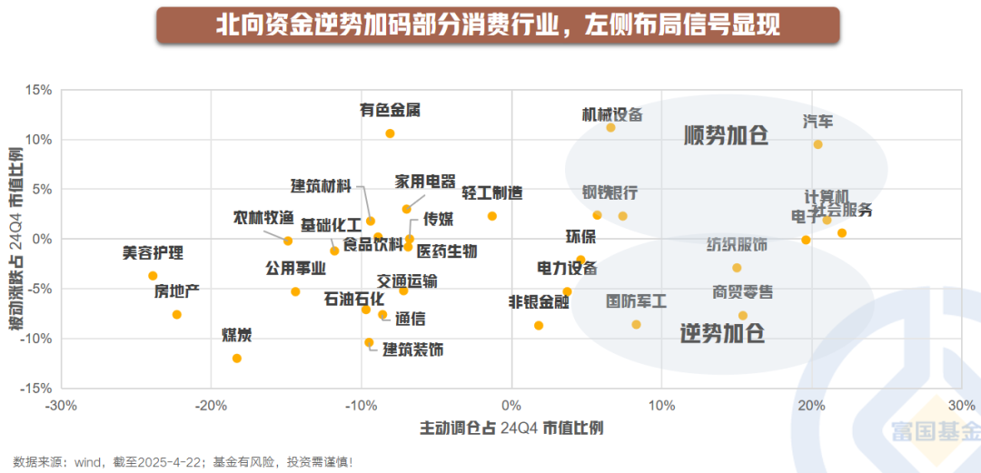 “两新”政策效应不断显现 有力提振内需