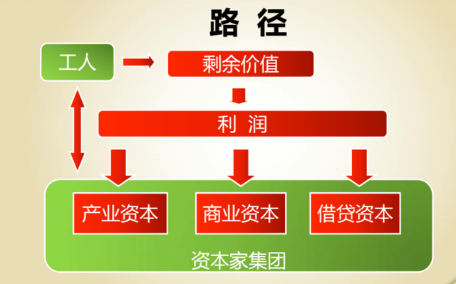 “两新”政策效应不断显现 有力提振内需