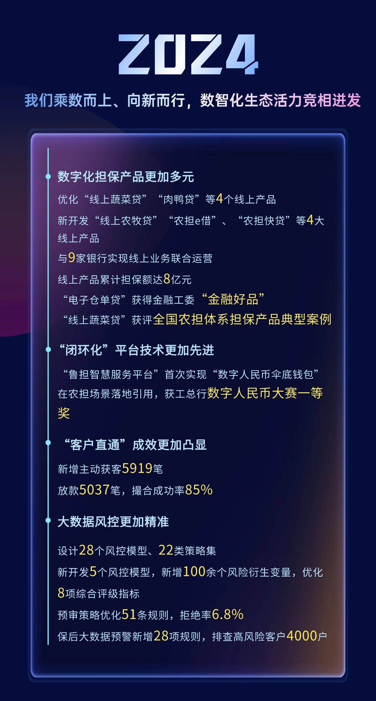 金域医学发布2024可持续发展报告 数智化助力医疗普惠
