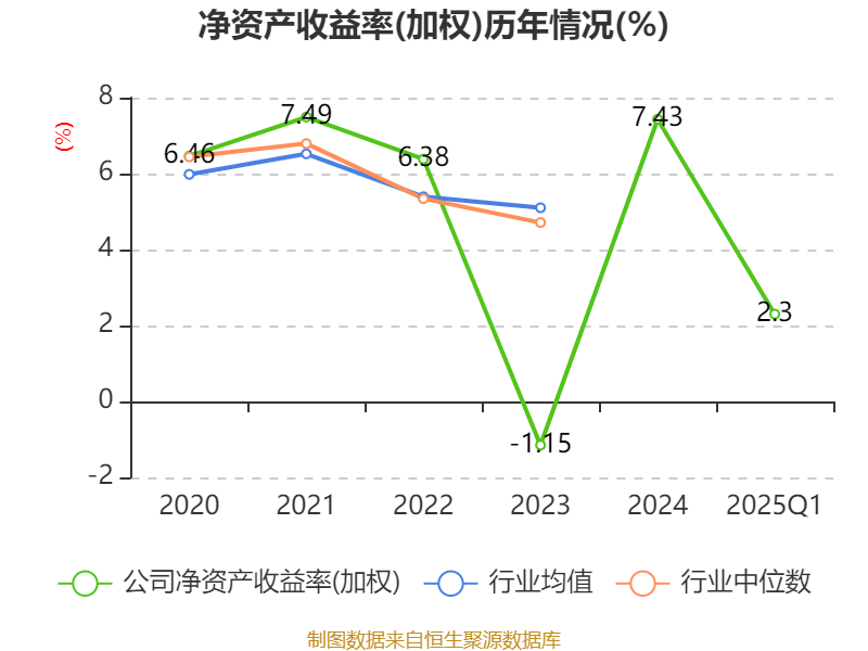 海正药业：品质为基 打造全价值链综合性制药企业集团