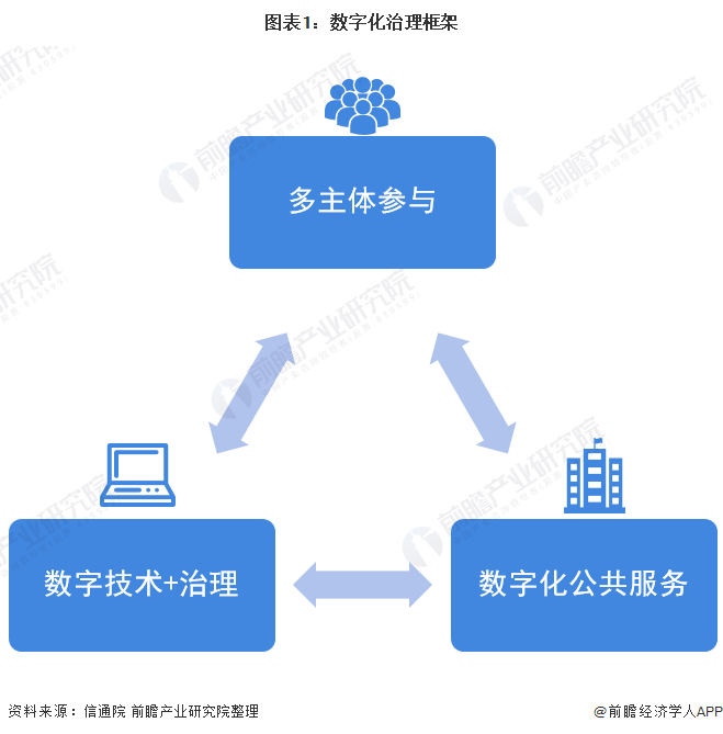 美信用危机警示全球治理变革紧迫性