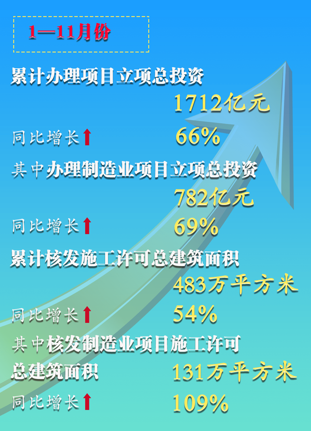 挺起产业发展“硬脊梁”——湖南加快构建现代化产业体系观察