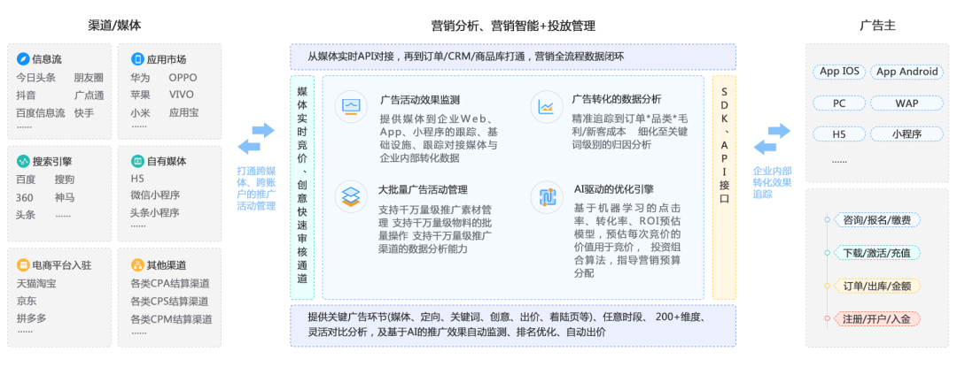 105家券商晒文化建设年报 “内卷”之下亮点不少