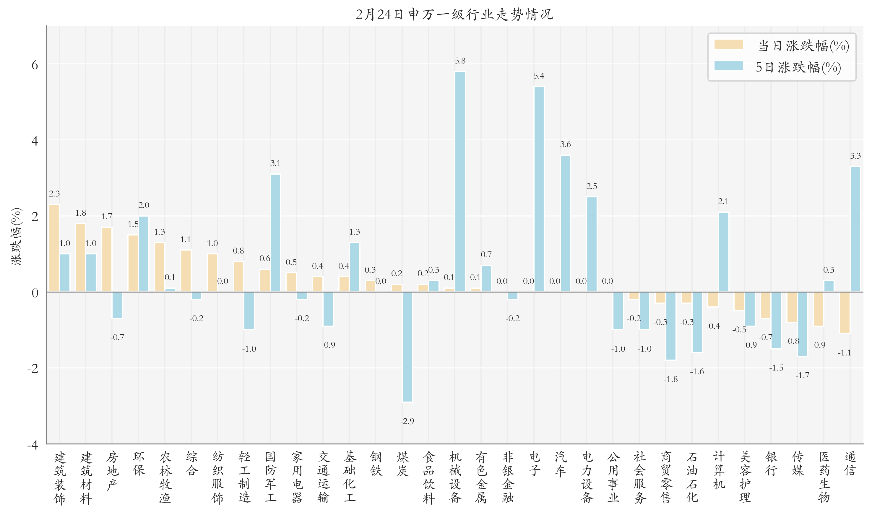 首批浮动费率基金落地 华商致远回报混合获批
