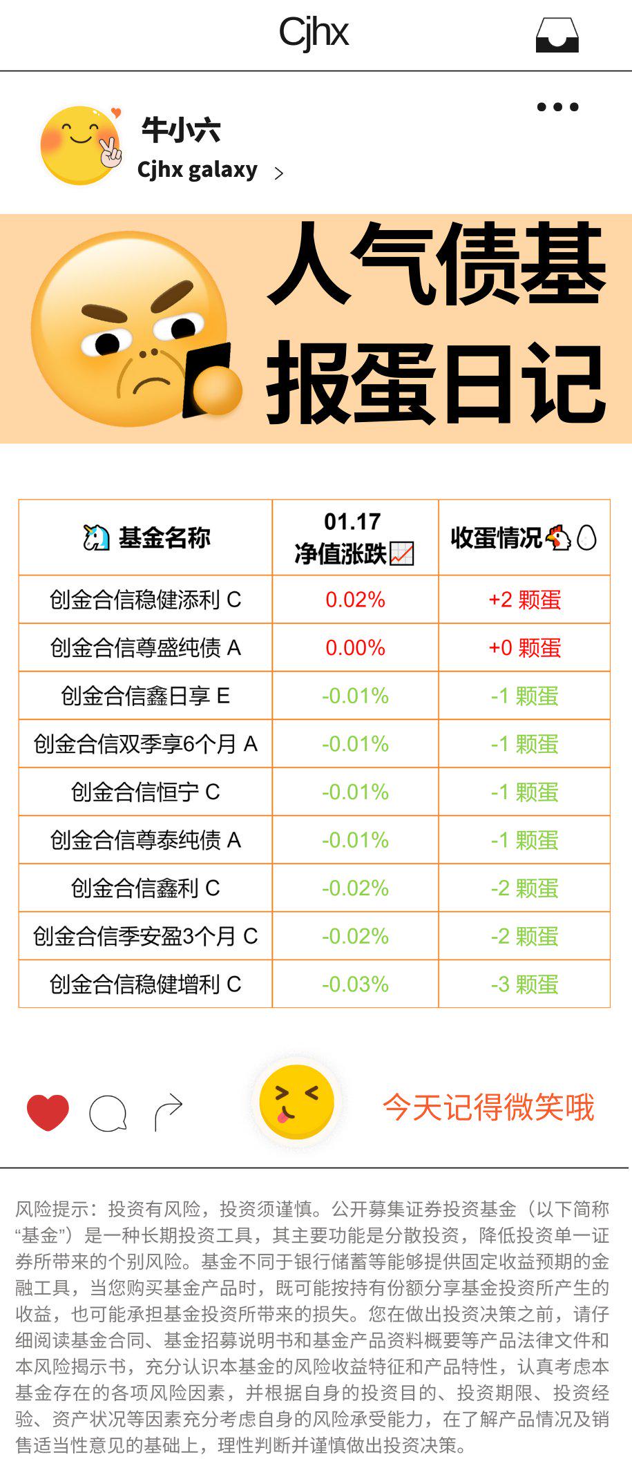 短债基金渐成闲钱理财优选 摩根30天持有期债券型基金5月26日发行