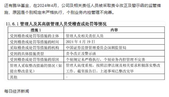 首批26只新型浮动费率基金获证监会注册