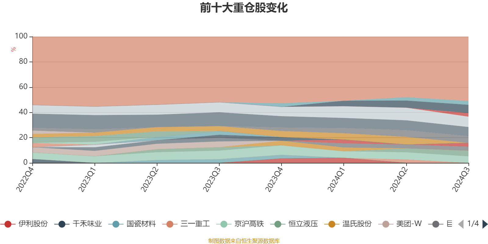 华安竞争优势混合基金获批