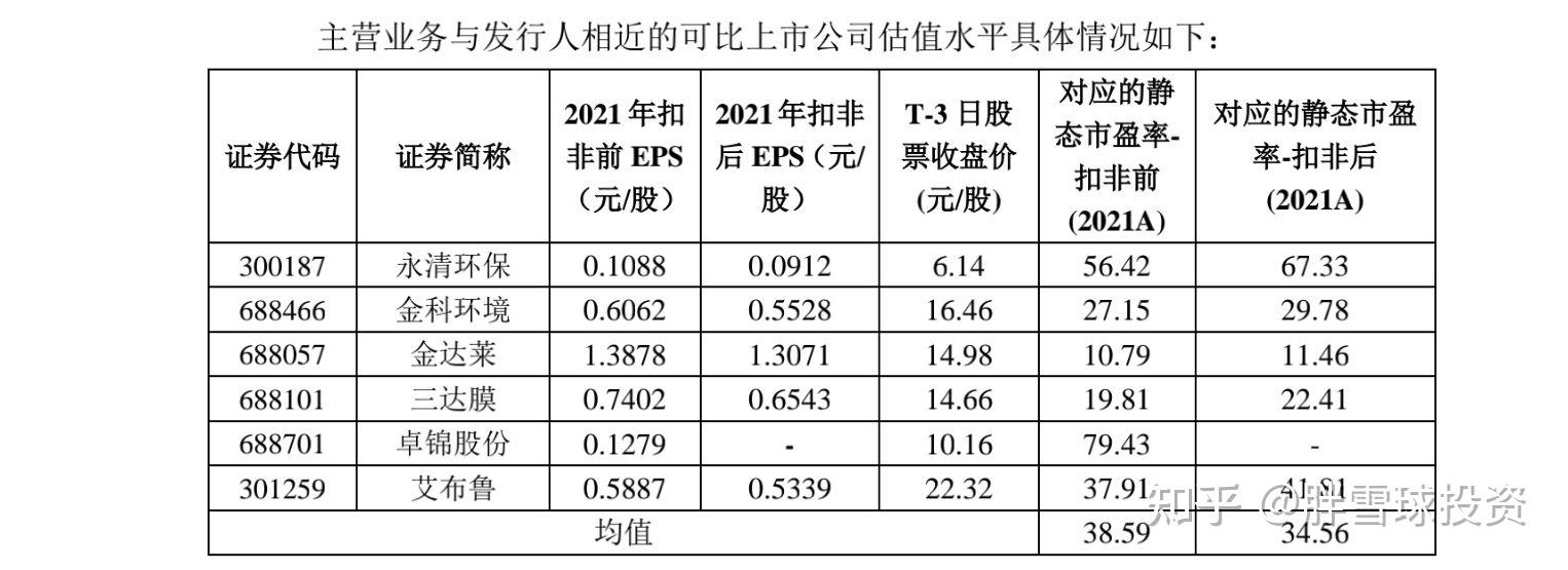 优优绿能发行价格89.60元/股 5月26日进行申购