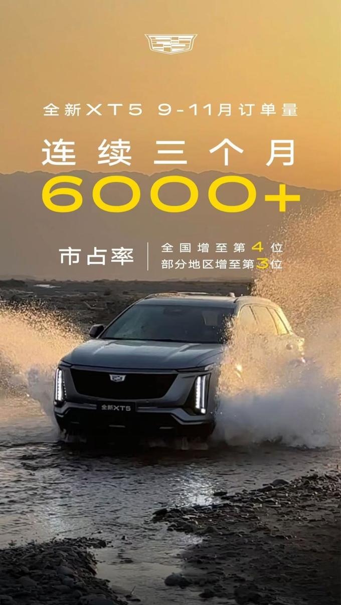 上汽通用汽车：别克昂科威家族第180万辆、别克君越第130万辆整车下线