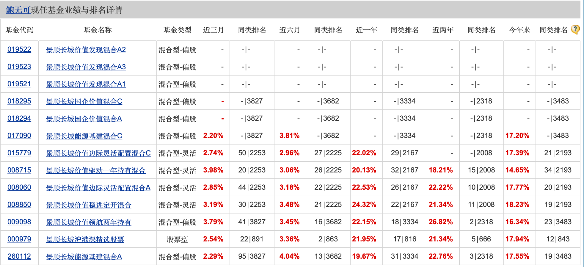 沪深北交易所进一步支持科创债扩容增量