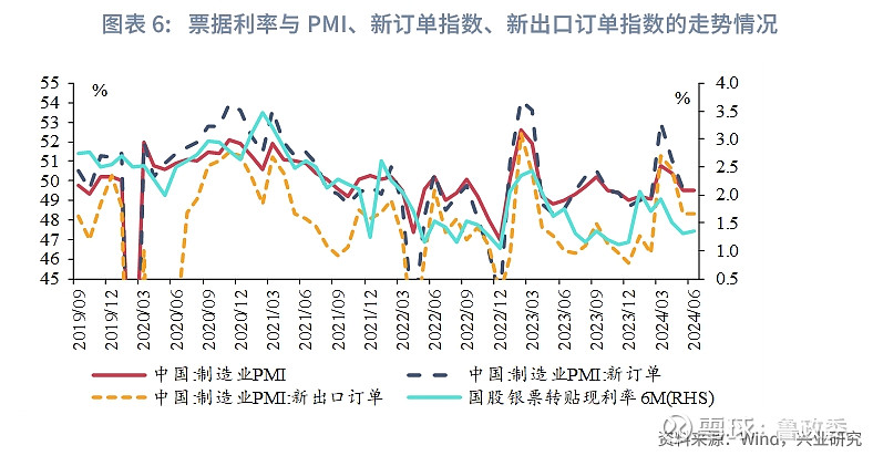 近六成万能险最新结算利率不足3% 专家预计结算利率或继续下行