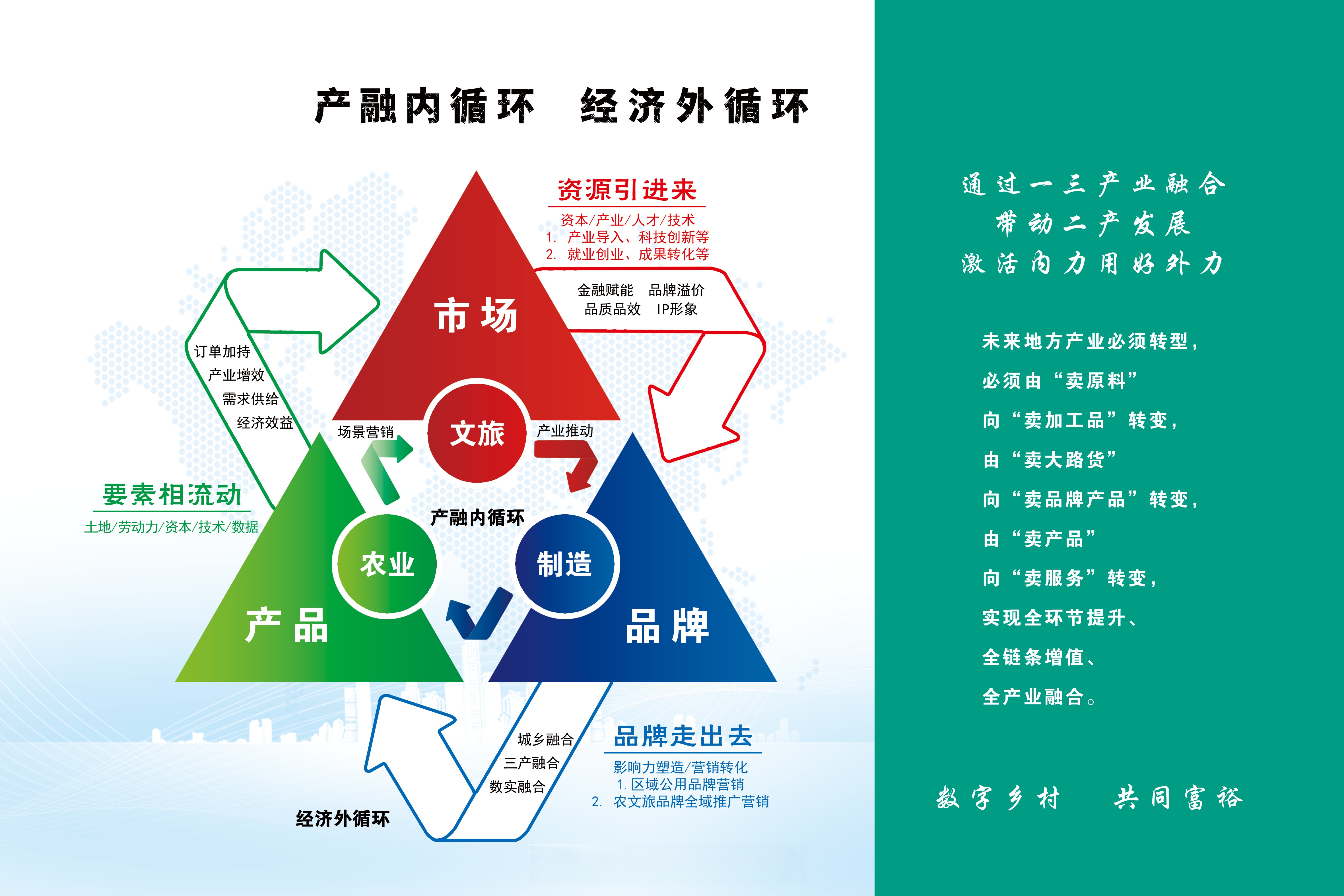 新华视点｜创新驱动 开放共赢：经济高质量发展新图景