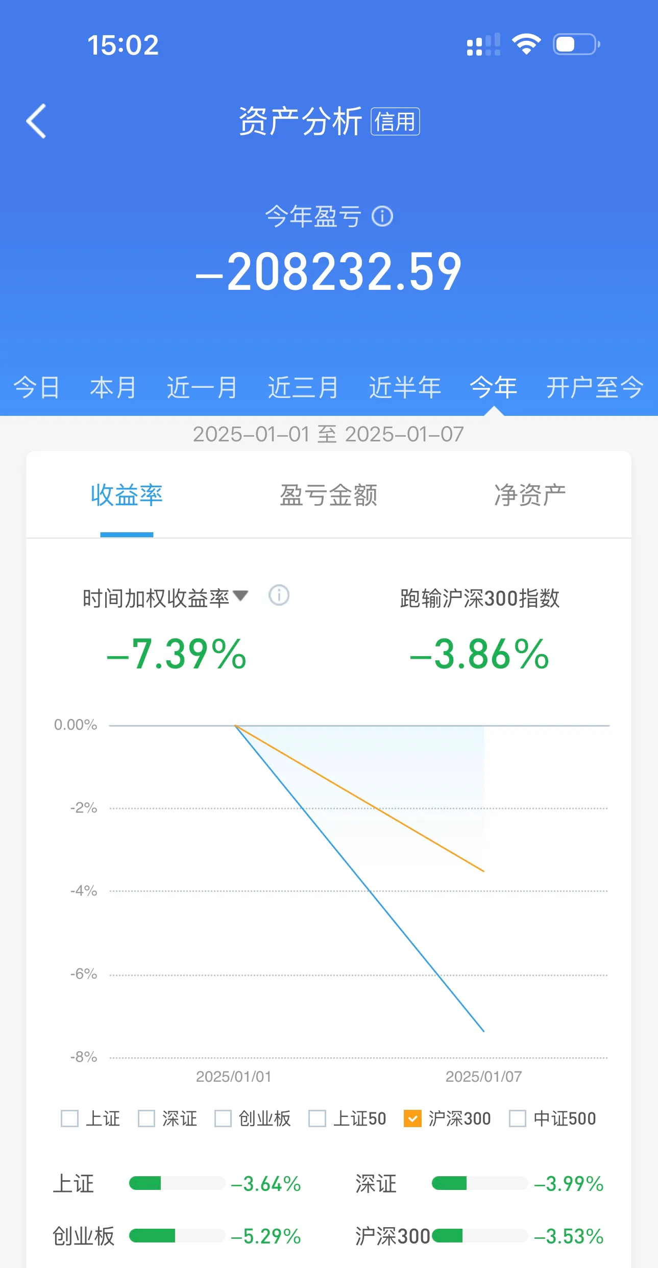 主力资金丨数字货币龙头尾盘获抢筹，净买入超2亿元