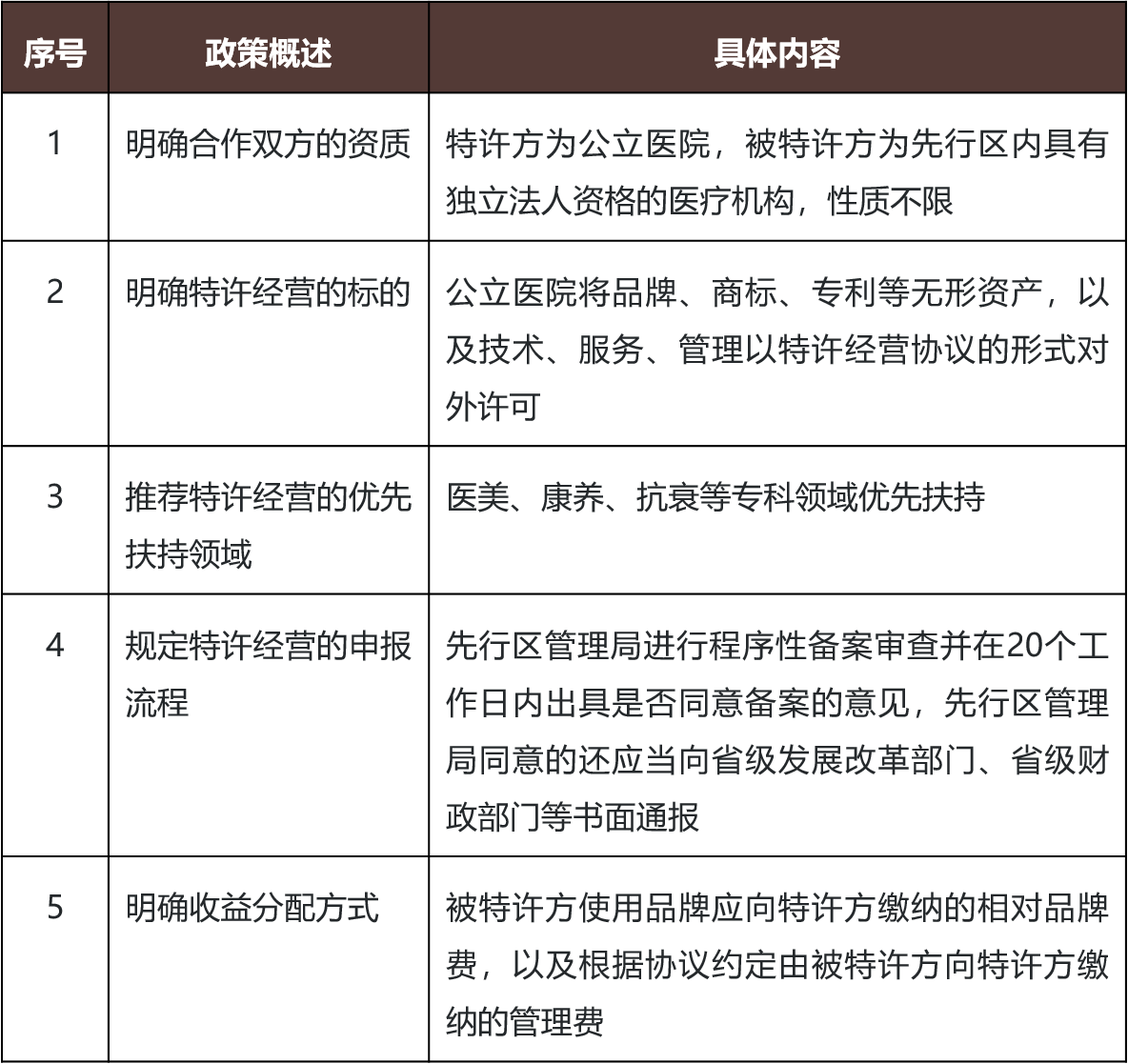 瞭望·治国理政纪事｜为全球治理贡献“上合方案”