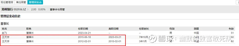 新董事长“接棒” 甘李药业开启新征程