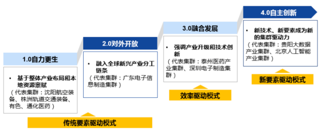 恒越基金宋佳龄：新兴消费领域新标的有望持续涌现