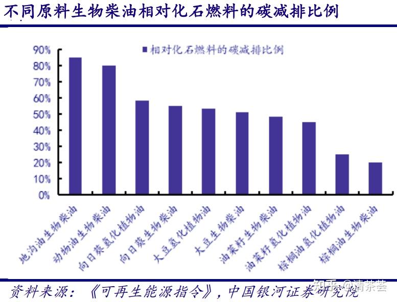 ​5月份公募机构调研侧重硬科技与全球化