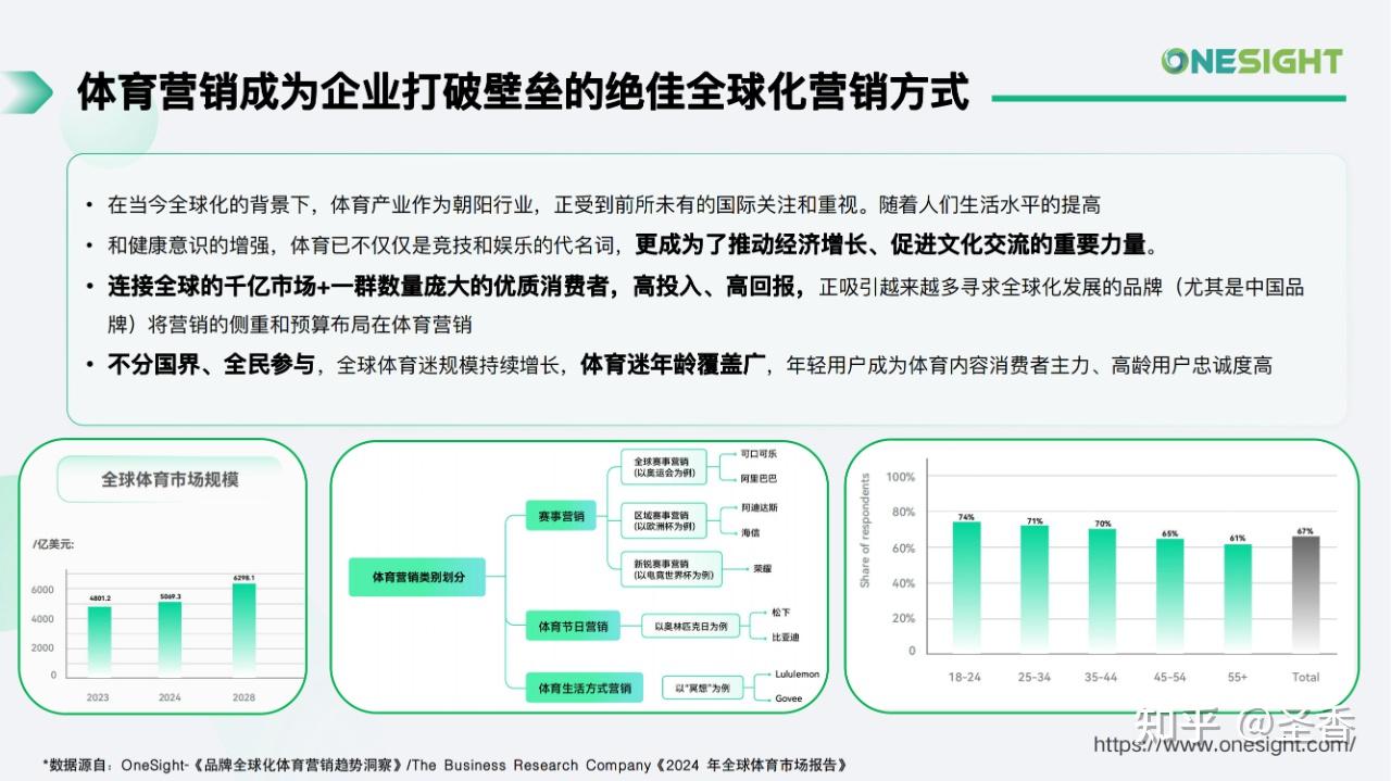 八大领域42项活动赋能2025年全国中小企业服务月
