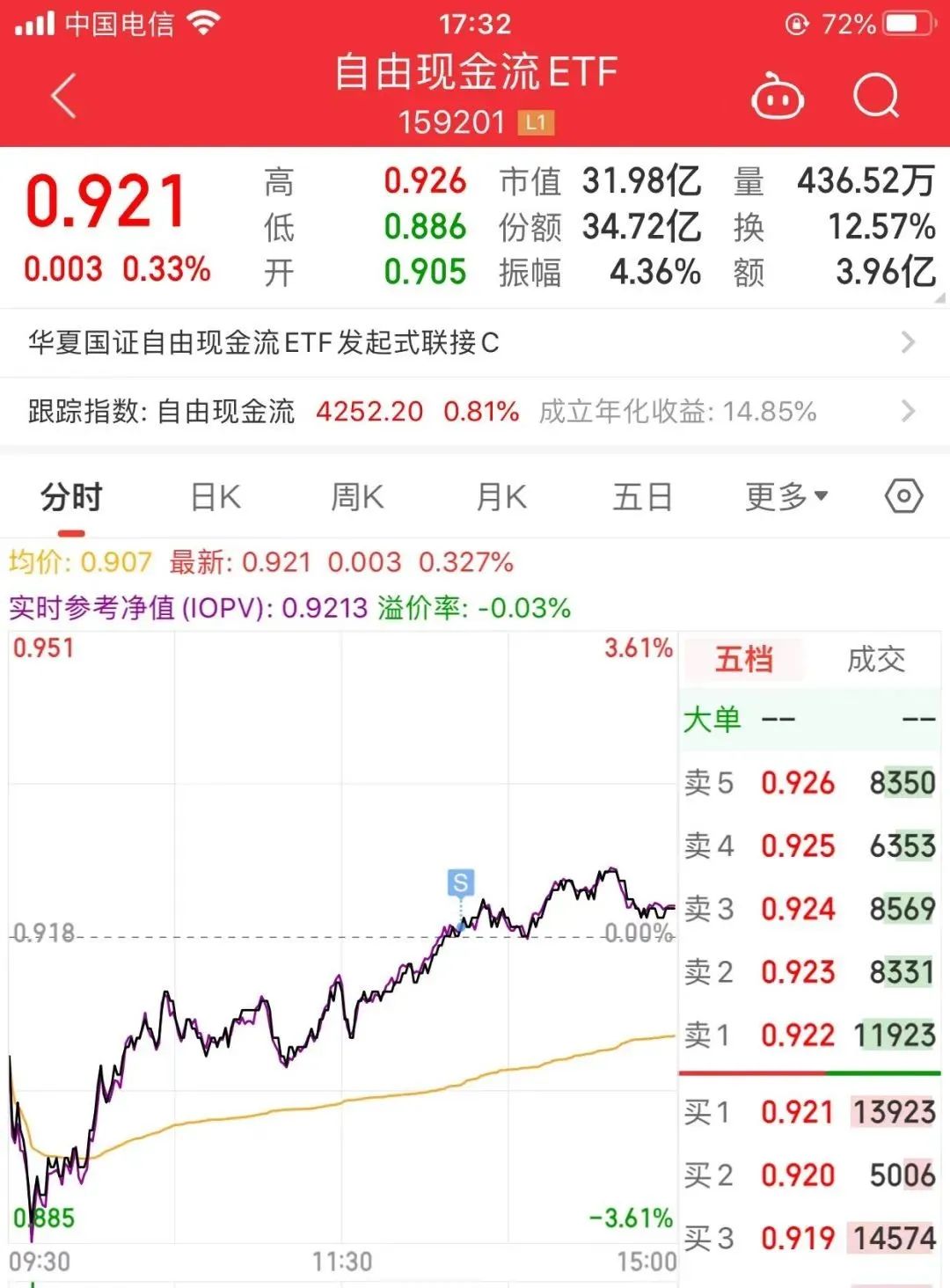 科创债等创新品种快速发展 前5月上市公司债券募资超2.41万亿元