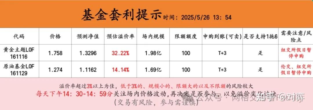 全国工商联汽车经销商商会倡议：坚决抵制以“价格战”为主要形式的“内卷式”竞争